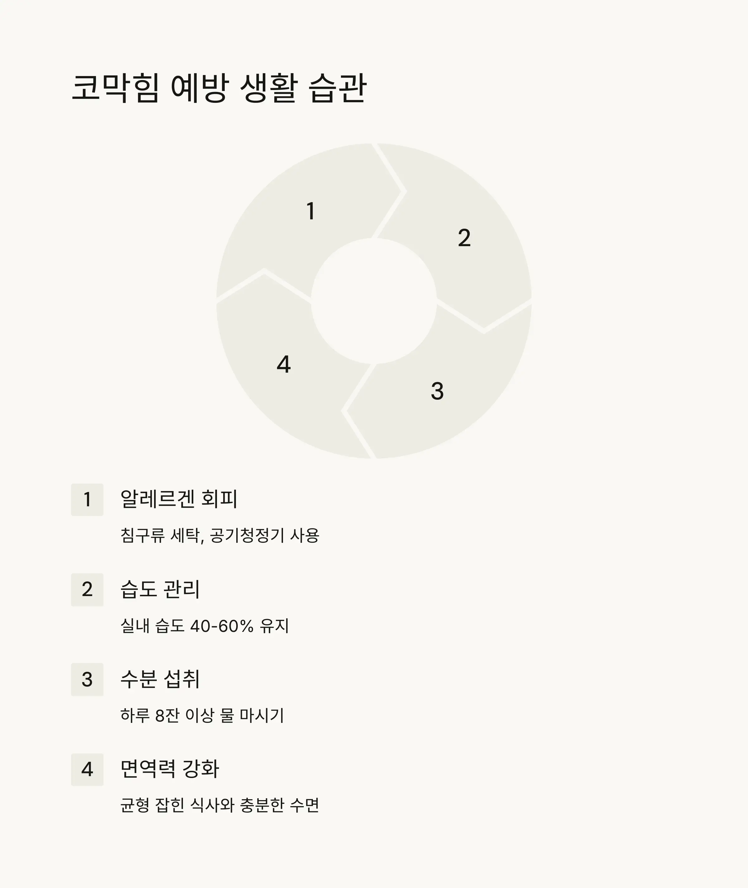 🏥 병원 방문이 필요한 경우