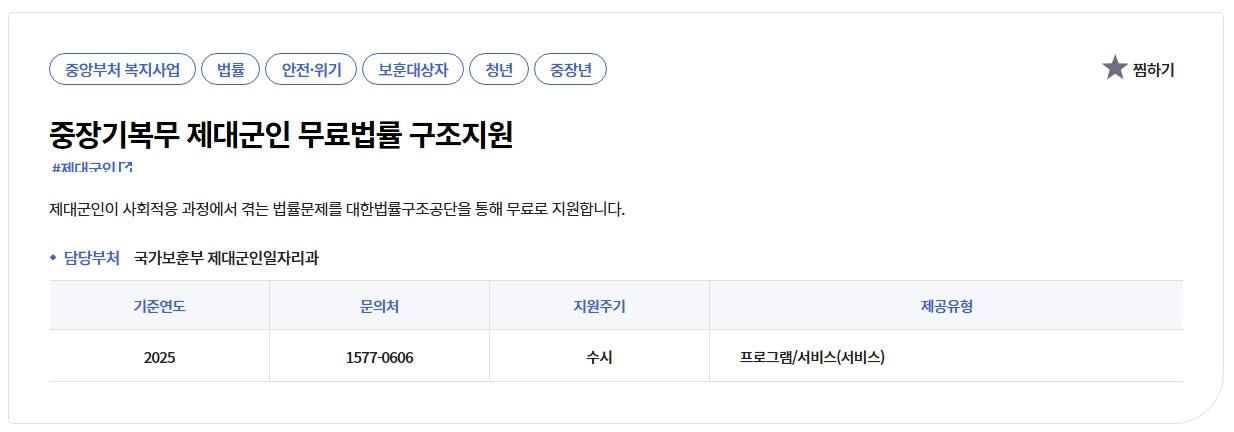 중장기복무 제대군인 무료법률구조 신청방법