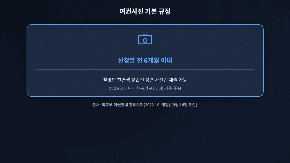 여권사진 규정 6개월 이내 촬영 ICAO 기준