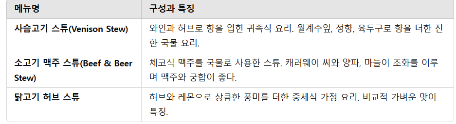 깊고 진한 고기 스튜