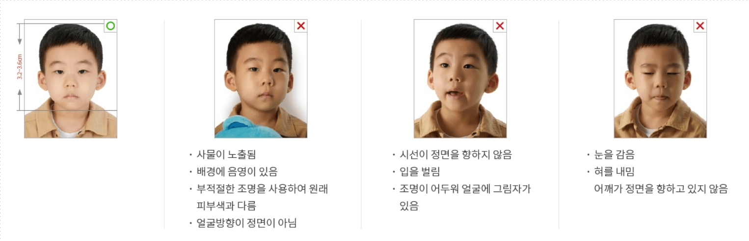 여권 발급 신청서 작성법 접수처 팁 수수료 구비서류