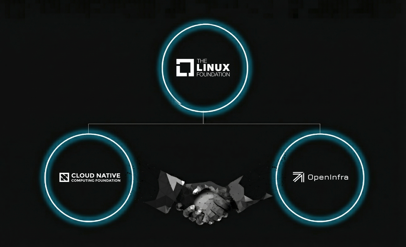 [kt cloud] OpenStack과 Kubernetes의 통합, 그리고 NEXT 플랫폼의 탄생