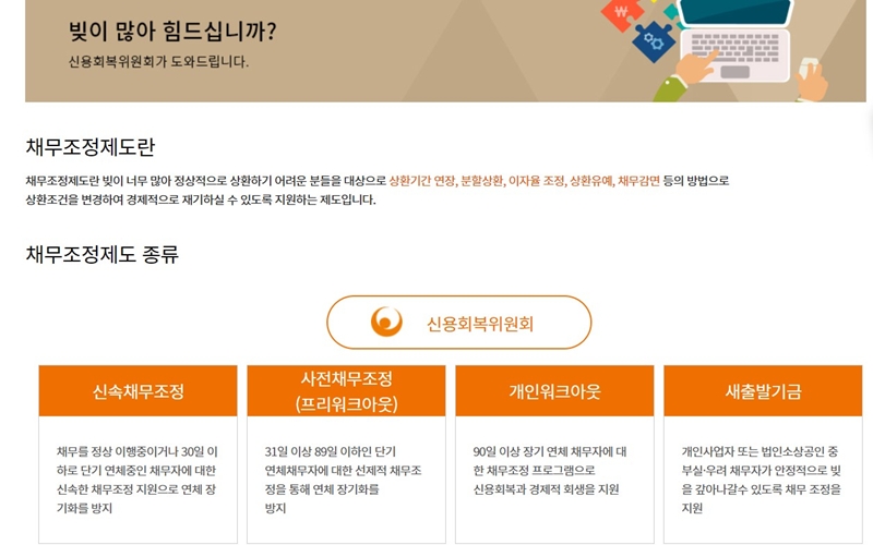 신용회복위원회 채무조정 제도 안내