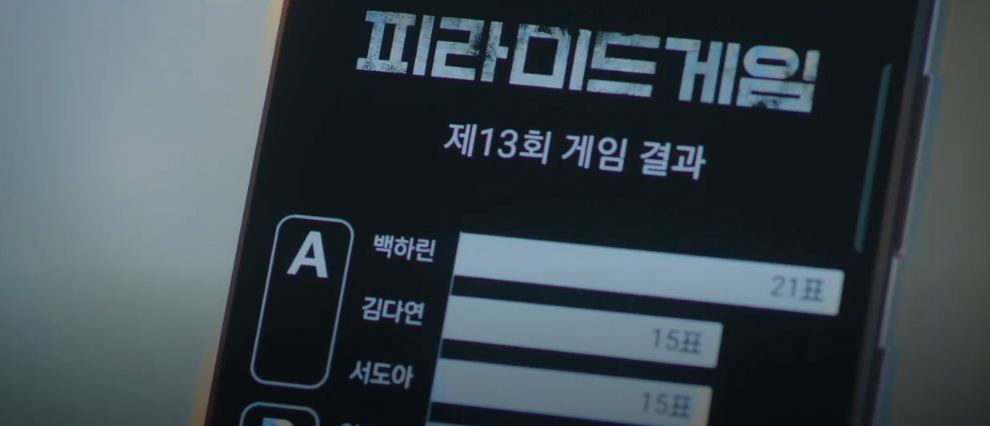 피라미드 게임 1화