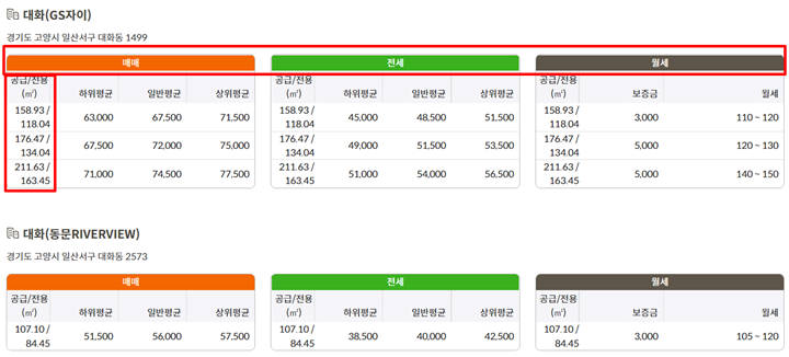 KB부동산-시세조회-검색