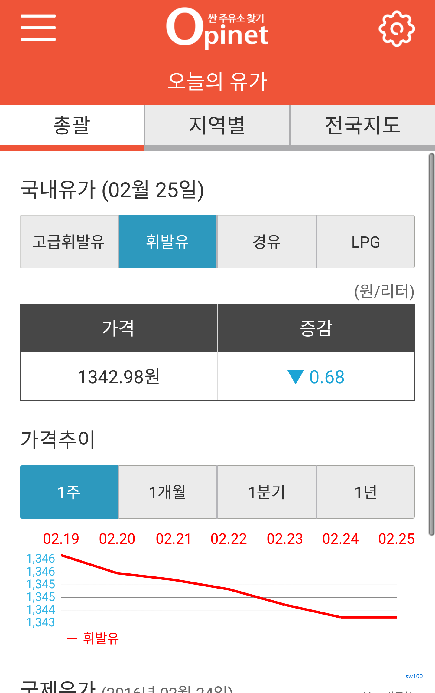 오피넷 살펴보기 6