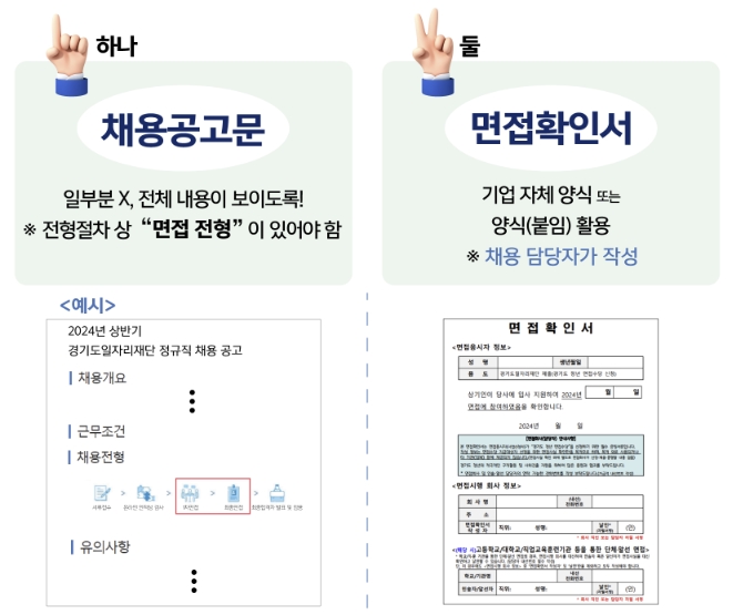 경기도청년면접수당