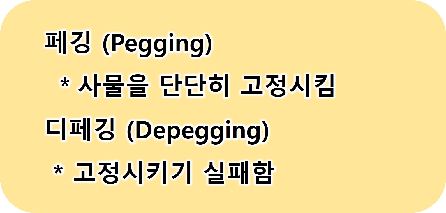 페깅