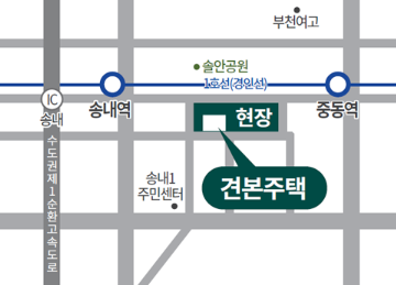 모델하우스