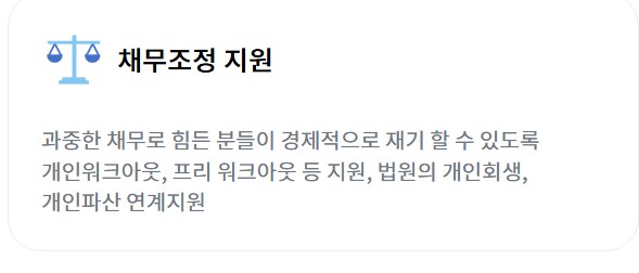 서민금융 통합지원센터의 채무조정 지원 서비스는 과중한 채무로 어려움을 겪는 사람들에게 개인워크아웃&amp;#44; 프리워크아웃&amp;#44; 개인회생&amp;#44; 개인파산 연계 지원을 통해 경제적 재기를 돕는 제도를 설명한 이미지
