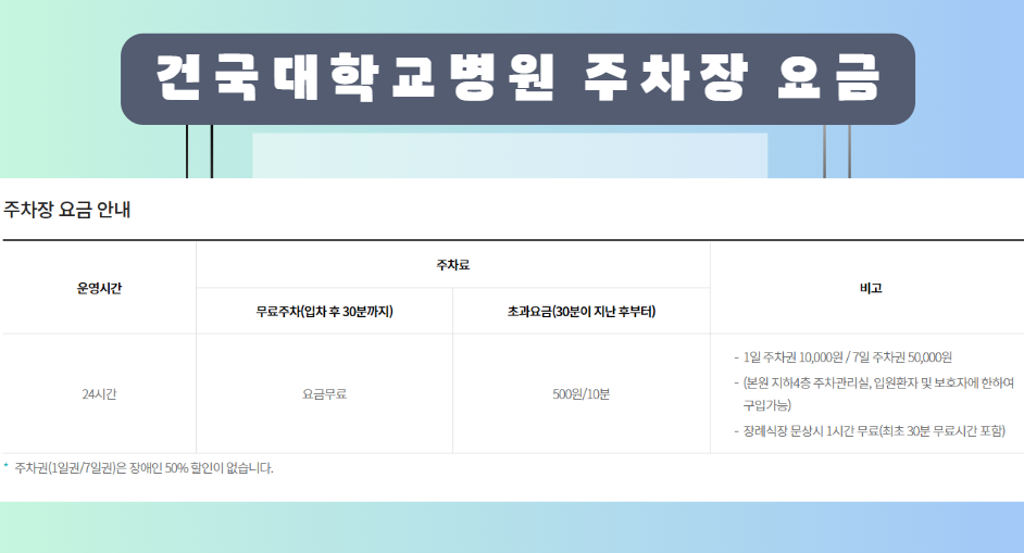 건국대학교병원 주차장 요금