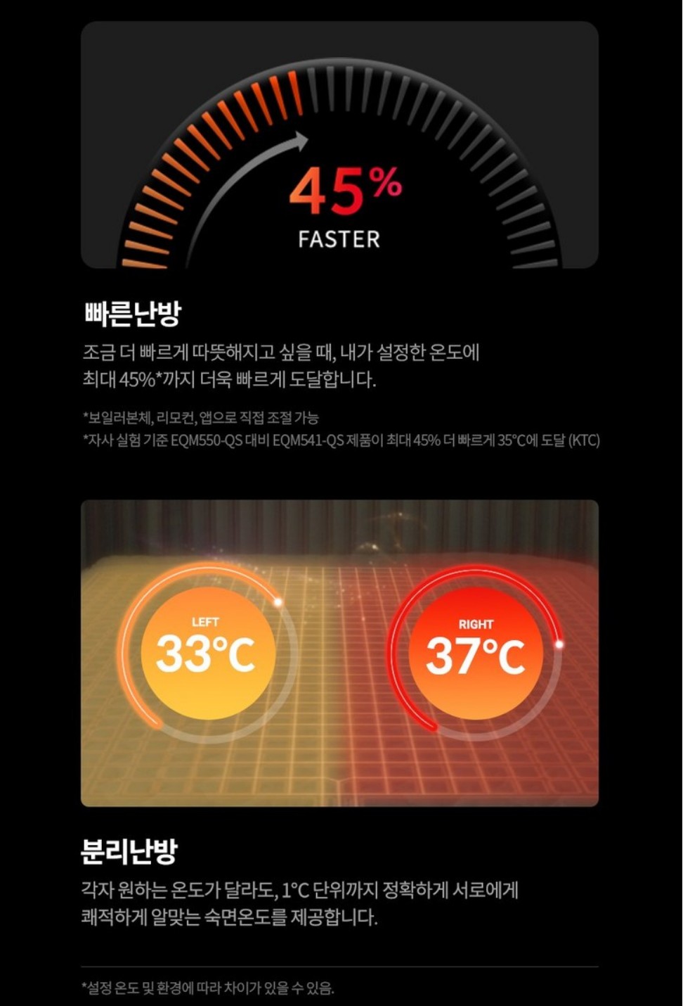 온수 매트 추천