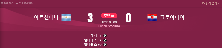 아르헨티나결승진출