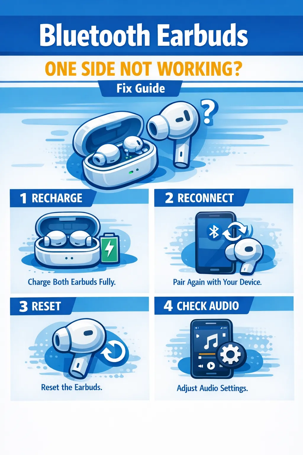 블루투스 이어폰 한쪽만 안 들릴 때 (연결 오류, 배터리, 초기화)