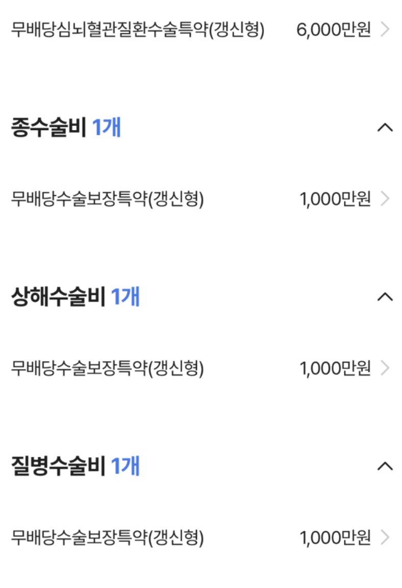 라이나생명 암보험 후기 분석 및 DB손해보험 비교 추천 및 실망 이유