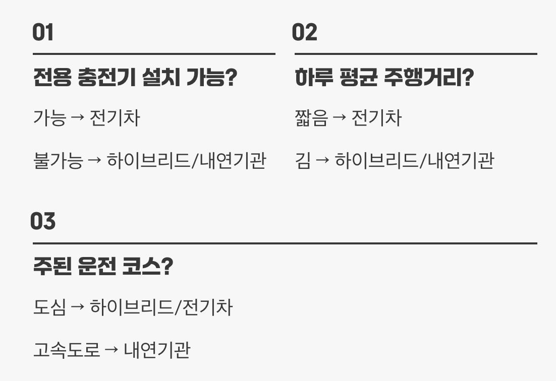 그래서, 당신의 최종 승자는?
