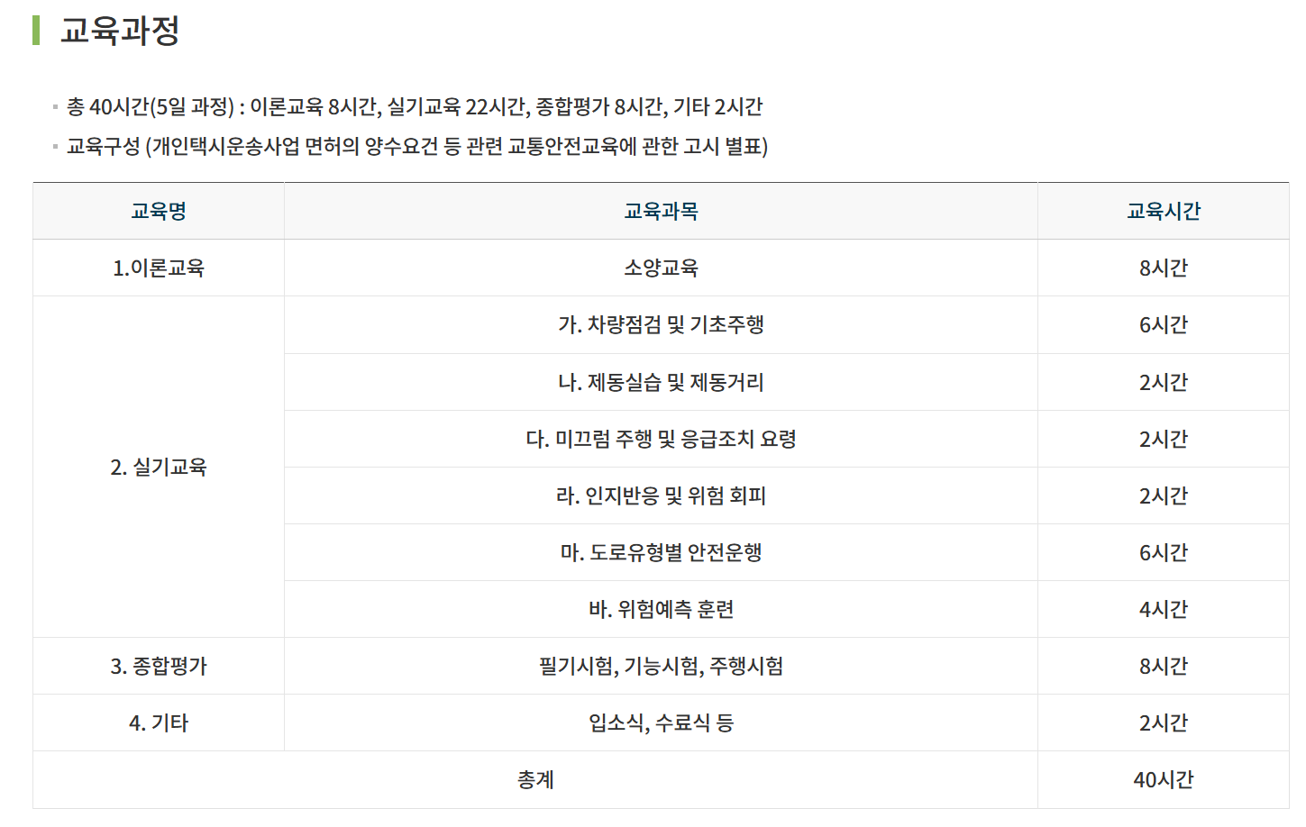 양도양수교육 과정