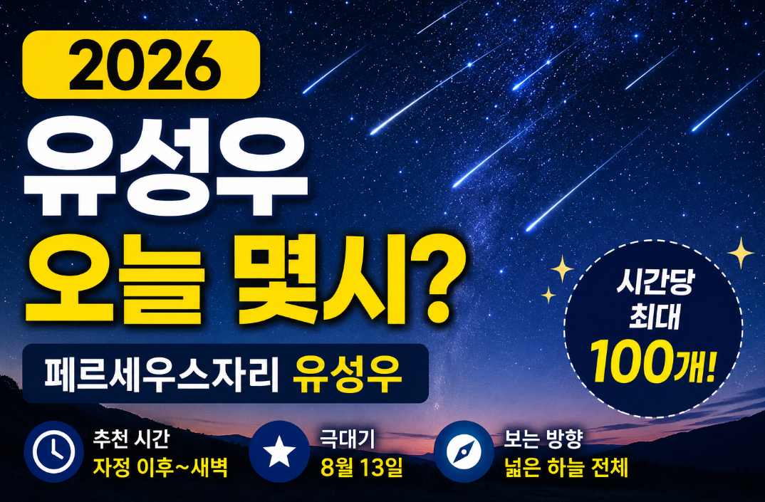 유성우 오늘 몇 시?|2026 페르세우스자리 유성우 시간·극대기·보는 방향
