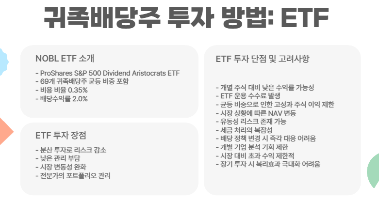 ETF 투자