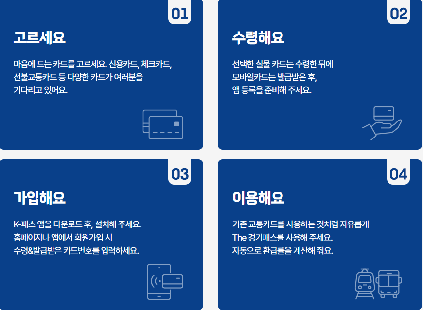 심플한 가입방법 가이드