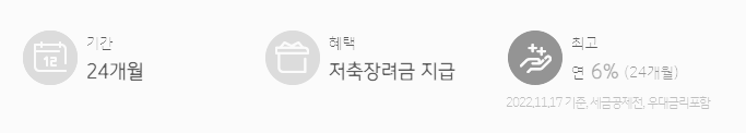 청년 희망 적금 기간, 혜택, 이자, 금리