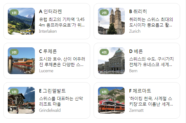 스위스 추천 여행지