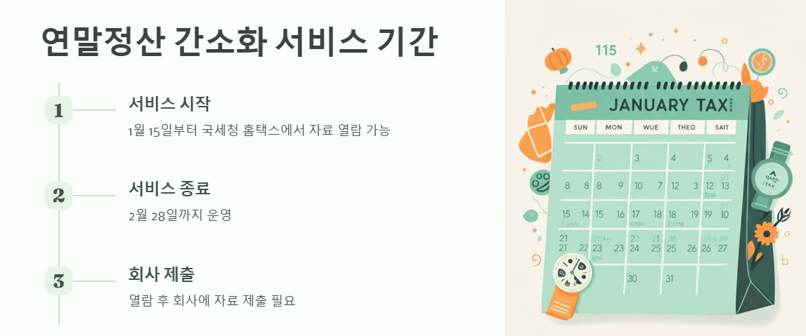 연말정산 간소화 서비스 기간