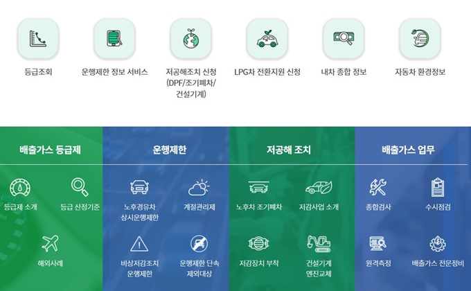 김포 경유차 조기폐차 신청 홈페이지