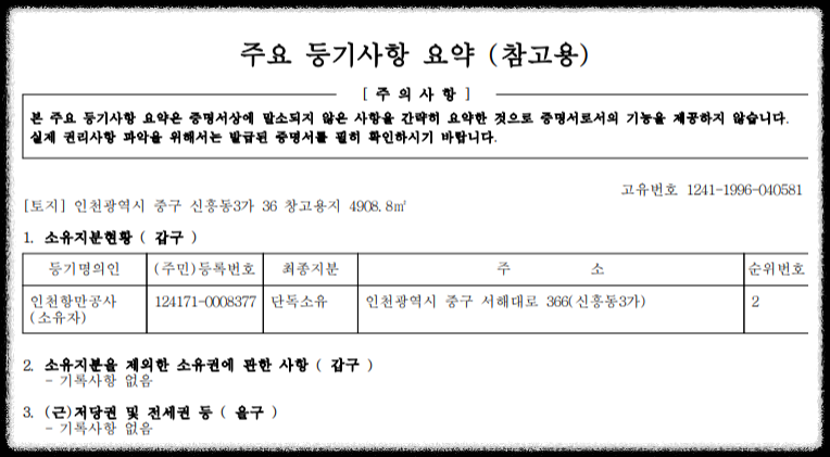 부동산경매 인천 창고 물건 분석