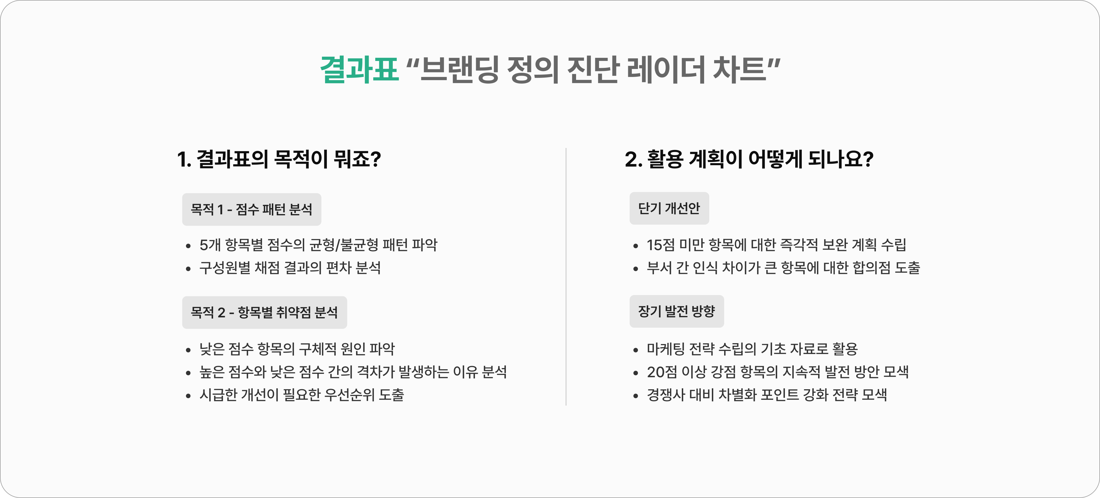 잘 만든 제품에 마케팅 끼얹기_엑셈 이진석