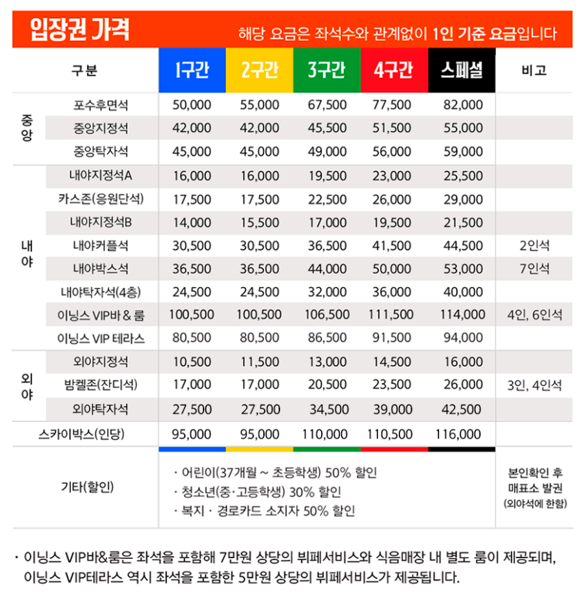 대전야구장 입장권 가격