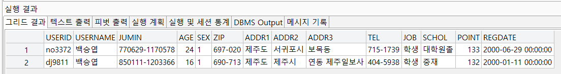 결과
