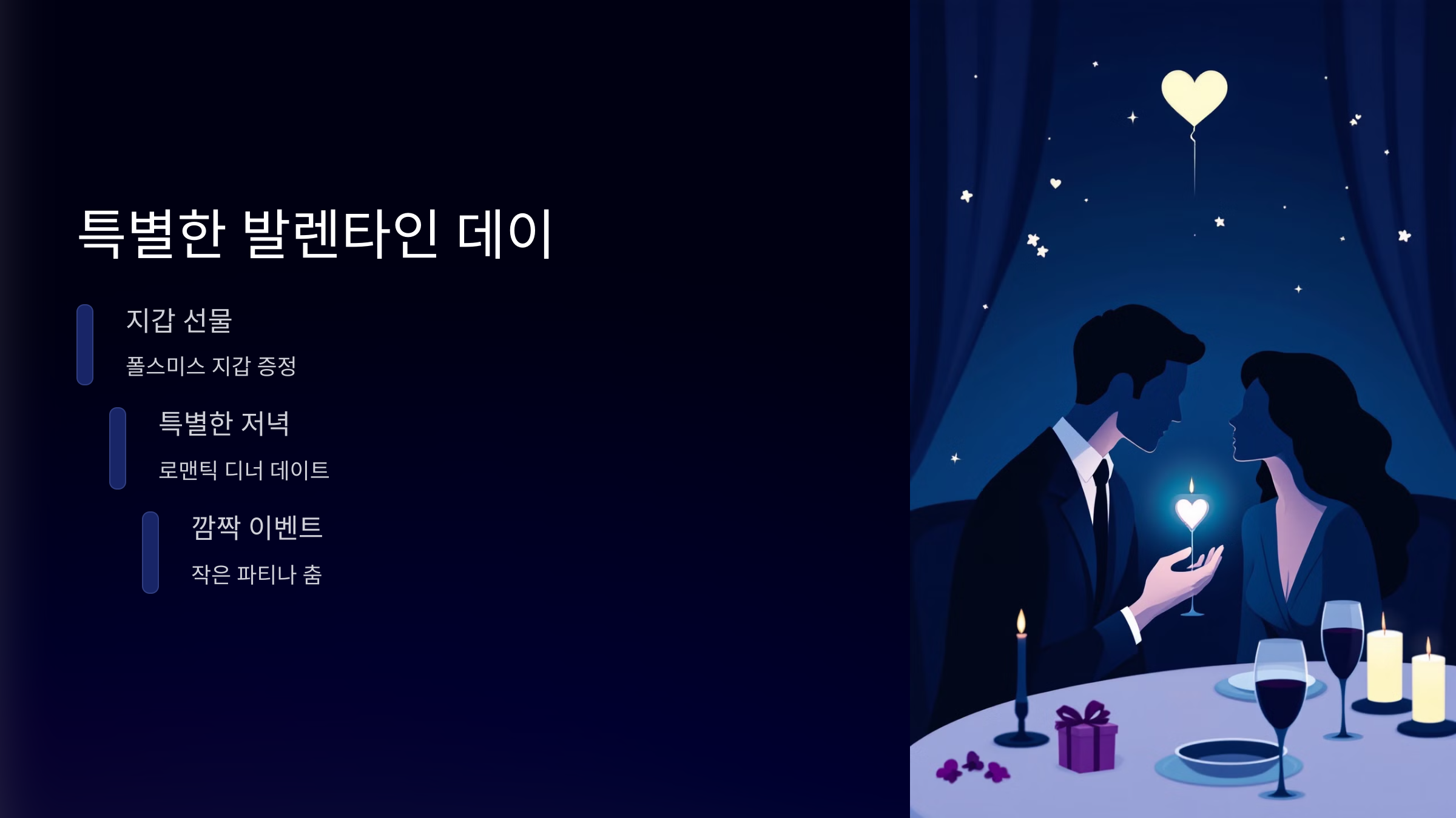 남자친구를 위한 최고의 선물