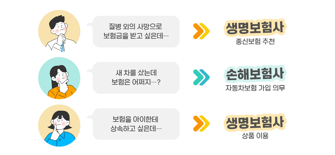 #보험추천 #생명보험 #손해보험 #보험상속