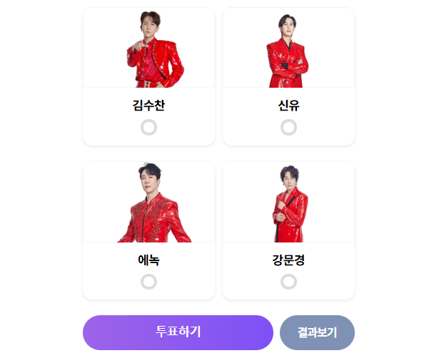 현역가왕2-투표순위