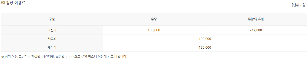 경기도 북부 골프장 소개