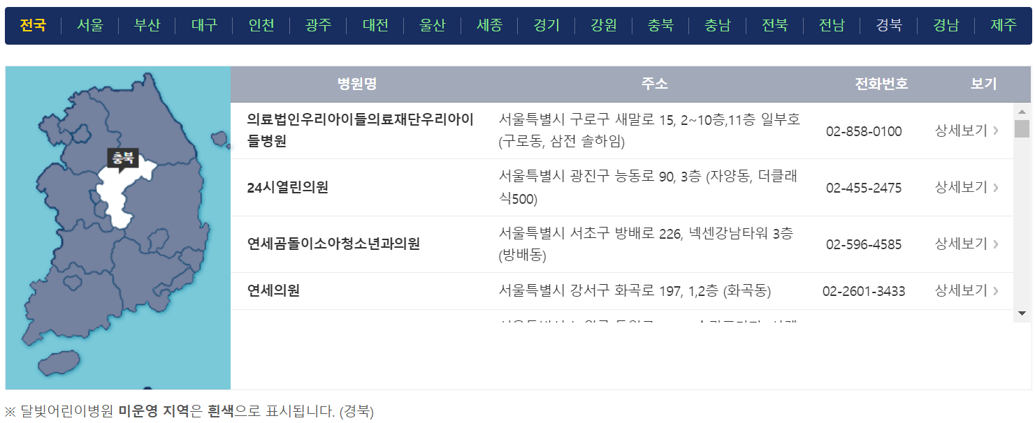 내 근처 24시 문 여는 약국 병원