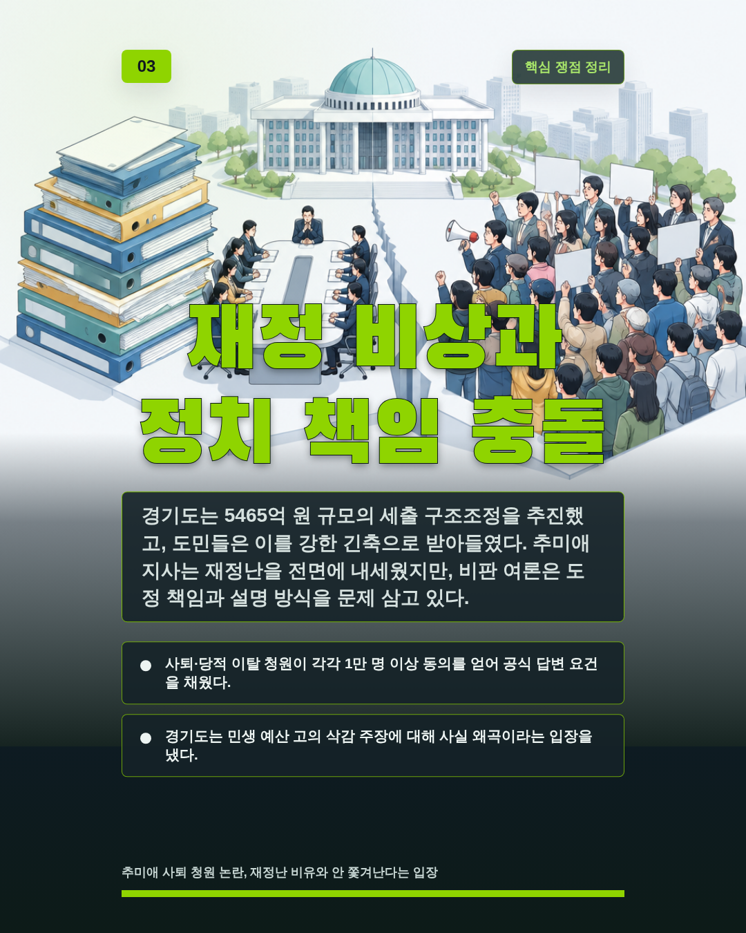 재정 비상과 정치 책임 충돌