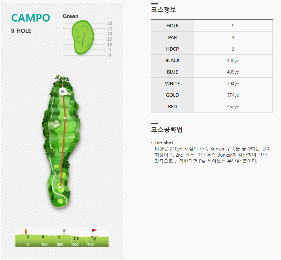 엘리시안제주 컨트리클럽 캄포코스 9