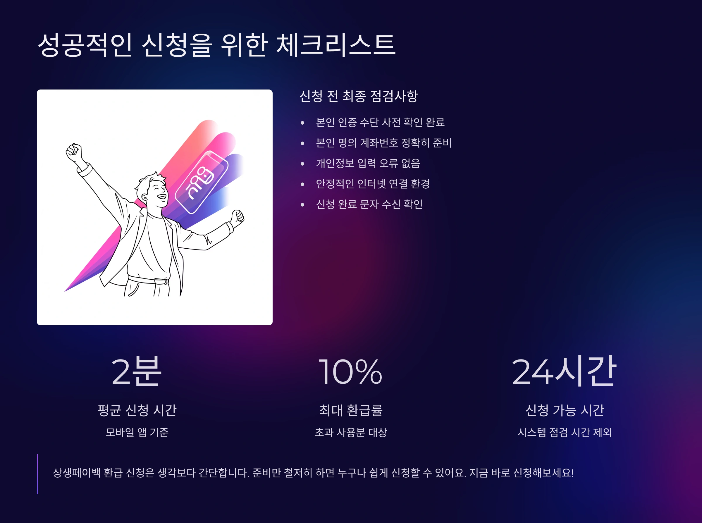 상생페이백 신청을 위한 체크리스트