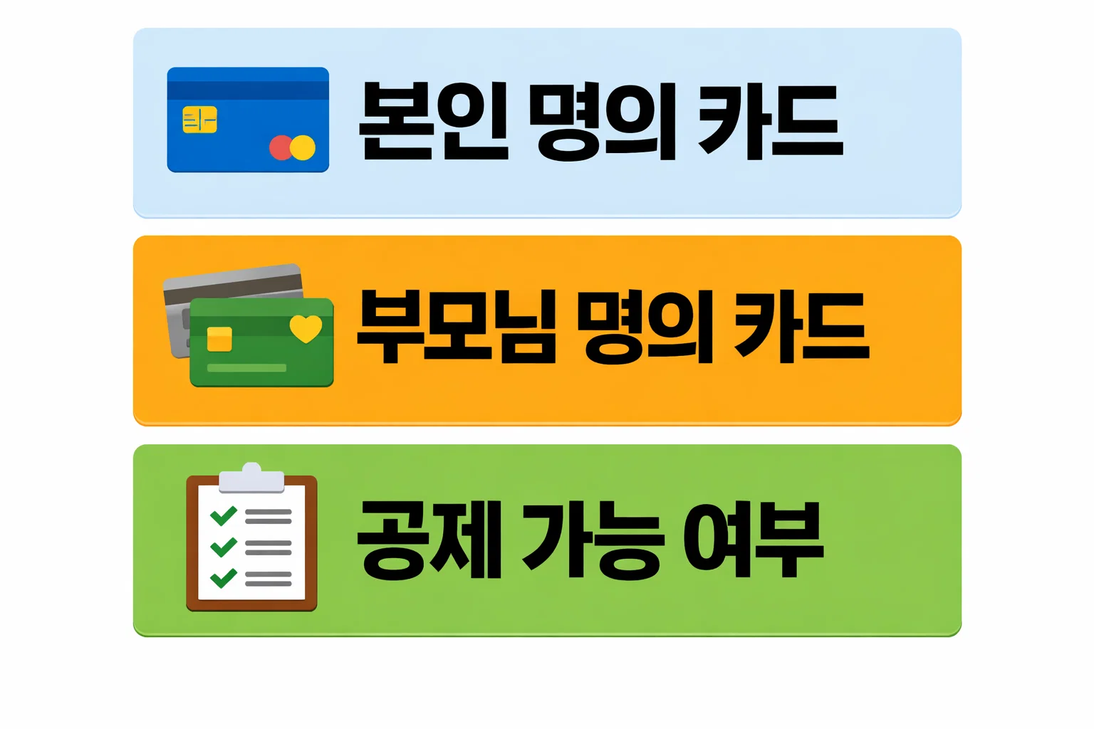 연말정산 부모님 카드 공제 적용 시 실제로 공제되는 조건과 제외되는 사례를 비교해 실수 포인트를 정리한 안내 이미지