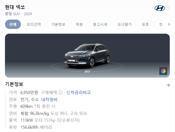 수소-차-현대-넥쏘-출처-네이버