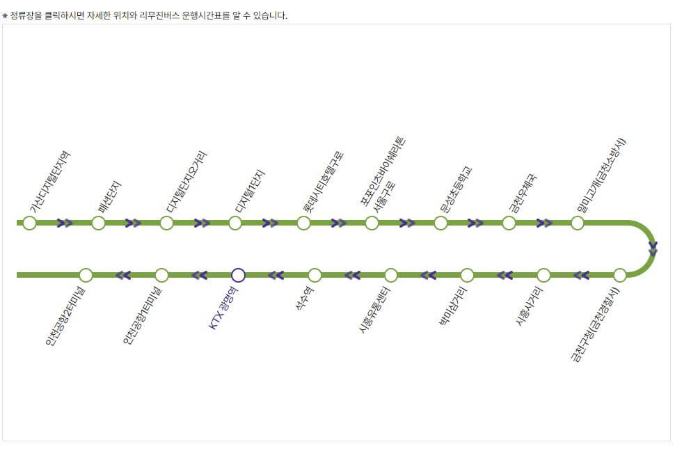 리무진버스 운행 노선도 - 가산디지털단지행