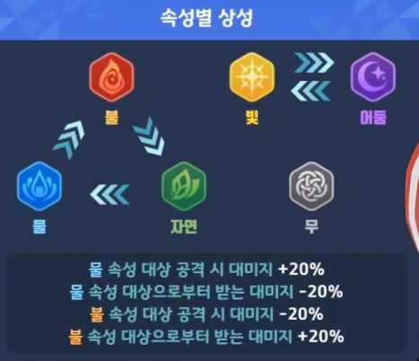 테일즈런너