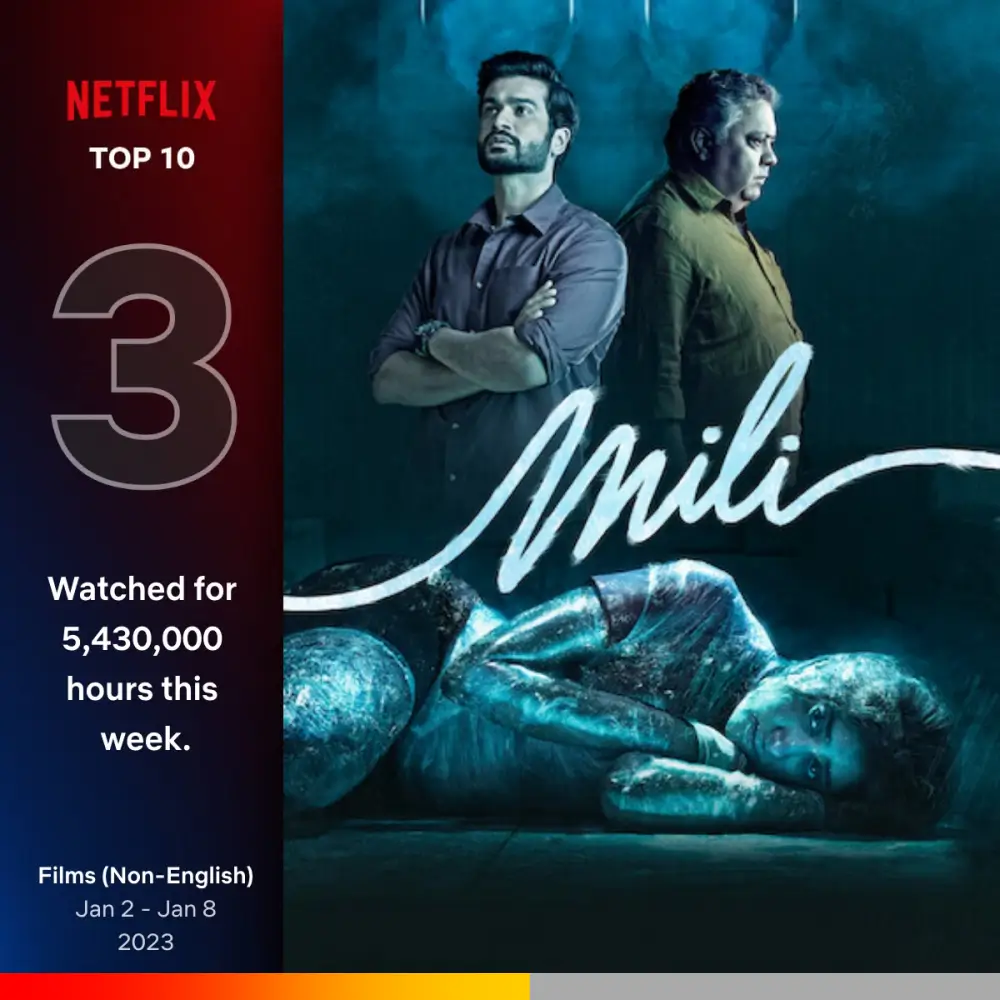 밀리 영화 포스터