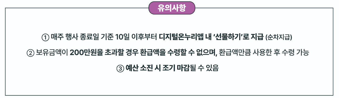 디지털 온누리상품권 환급행사