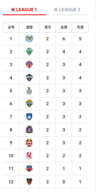 K리그1 경기 예매 &amp; 실시간 중계 보기