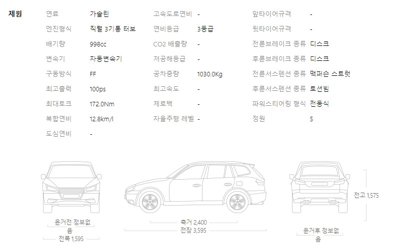 현대 캐스퍼 가격,연비