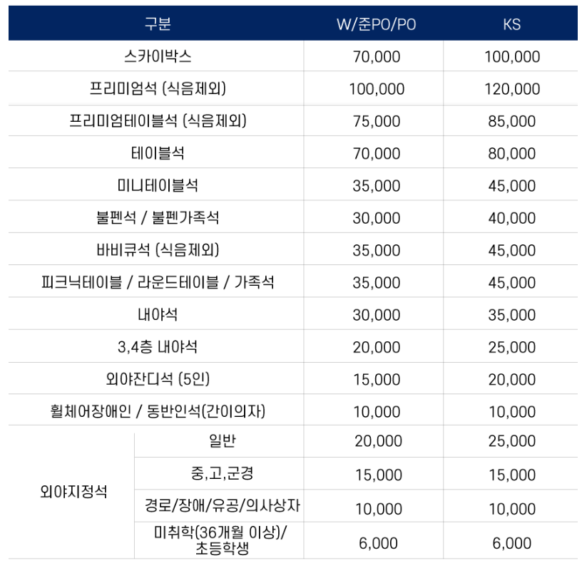 2023 준플레이오프 예매 중계보는법