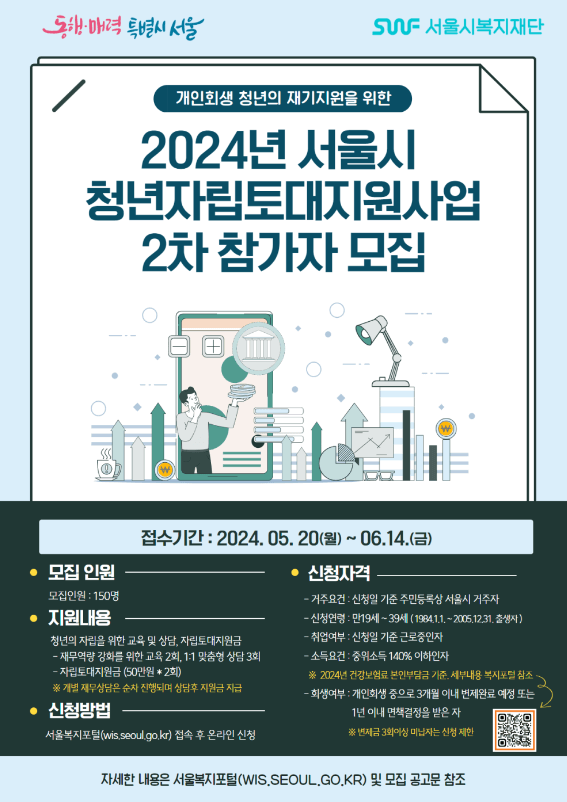 서울시 청년지원금